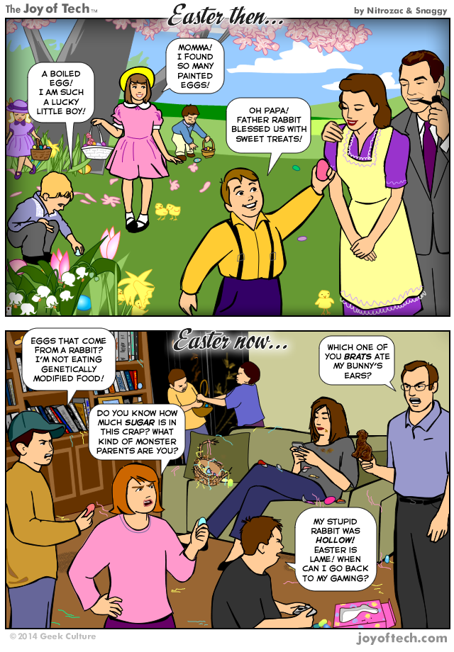 Easter Then and Now!